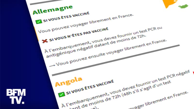 CARTE. Test PCR, quarantaine… Les conditions imposées aux touristes étrangers cet été pays par pays
